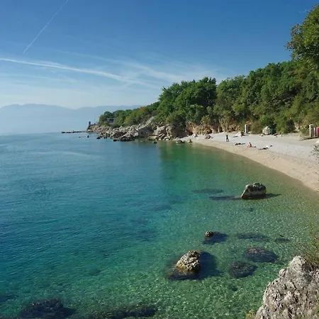 Dunja Rijeka